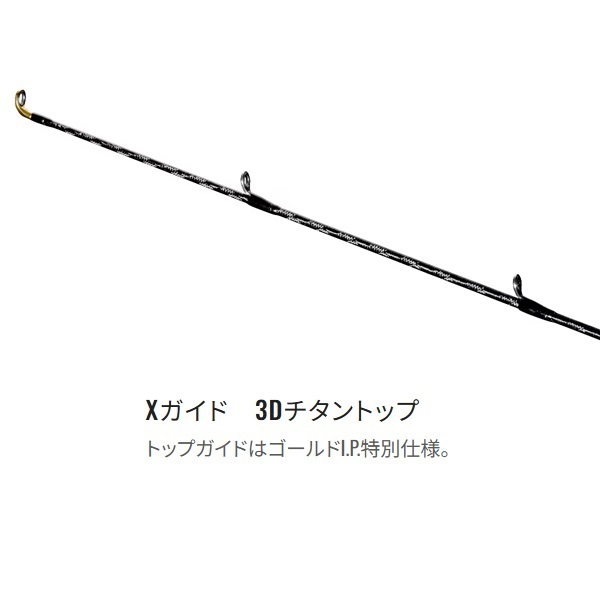 21 OCEA JIGGER LIMITED
